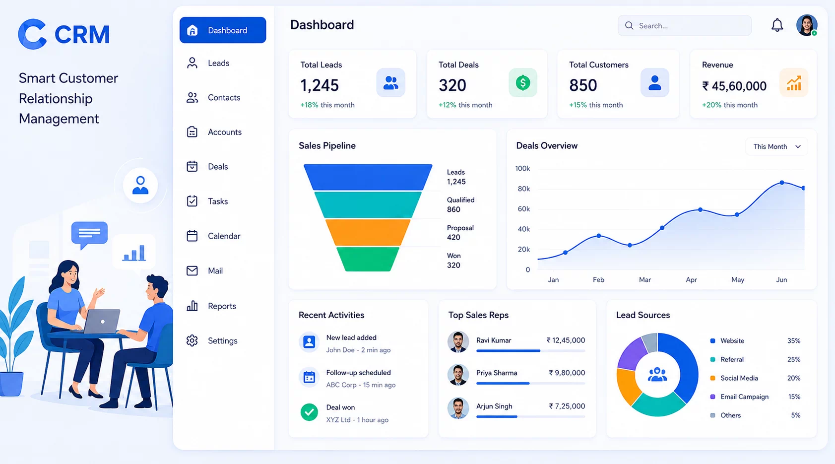 CRM Software
